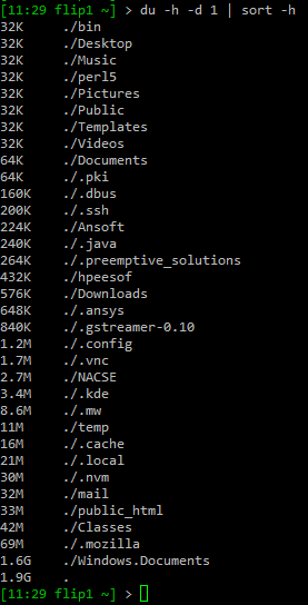 A typical sorted output of the du command
